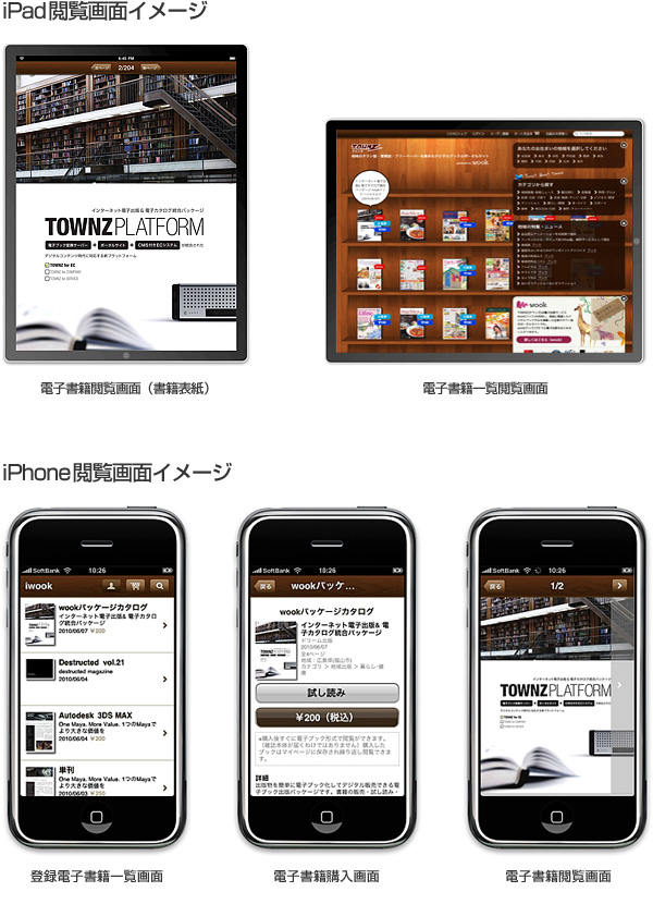 iPhone、iPad閲覧画面イメージ