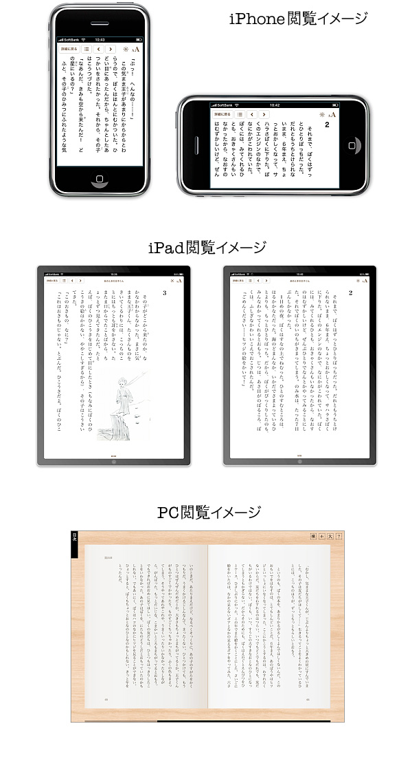 iPhone、iPad、PC閲覧画面イメージ