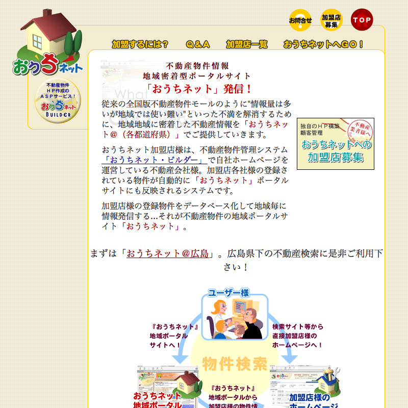 おうちネット